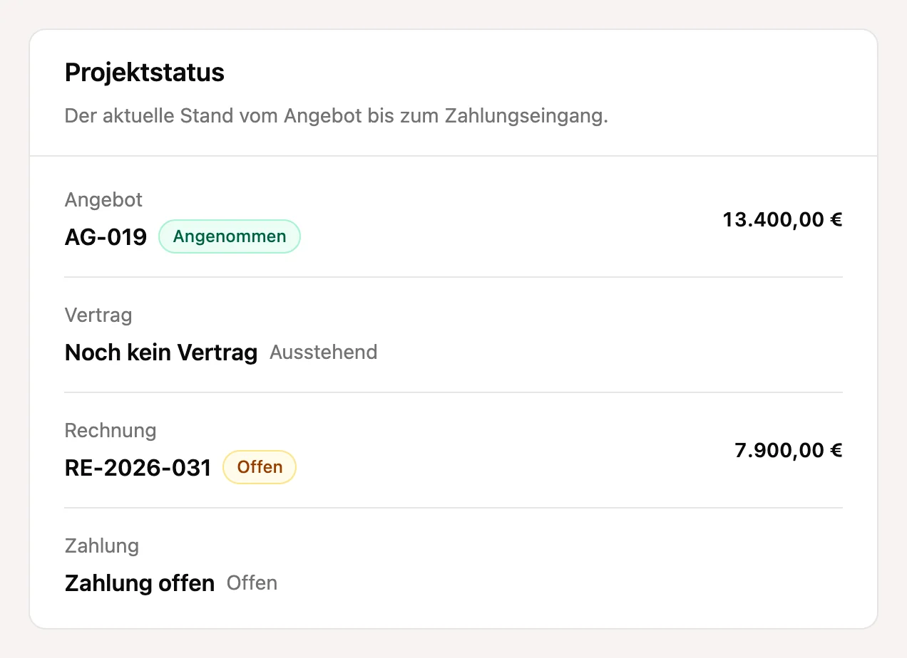 Wilde Verwaltung, Projektstatus zum Kunden K-0142: Angebot AG-019 angenommen, Rechnung RE-2026-031 offen